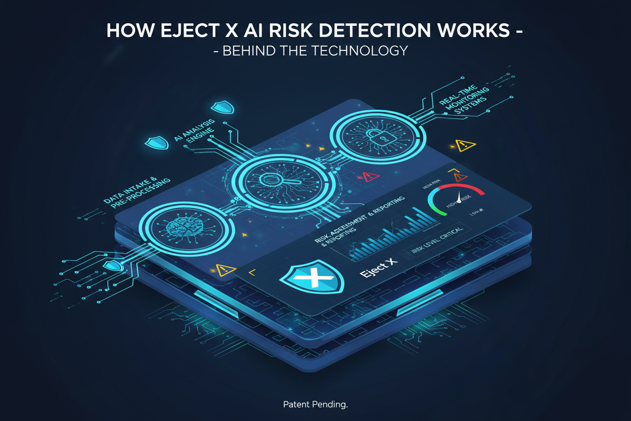 How Eject X AI Risk Detection Works – Behind the Technology